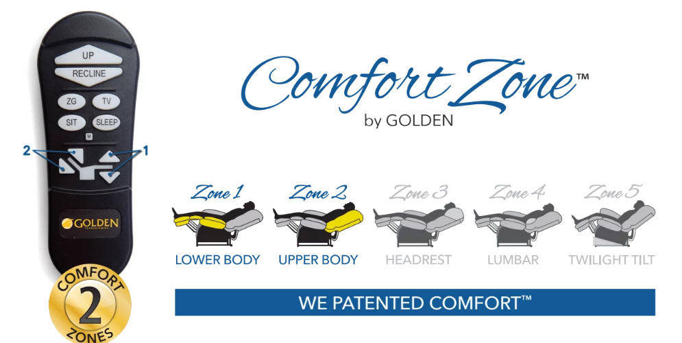 Golden Technologies - Comforter - Maxi Comfort Lift Chair Recliner