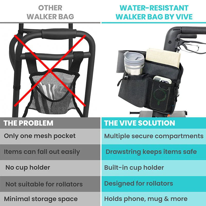 Vive - Accessory - Ergonomic Rollator Bag