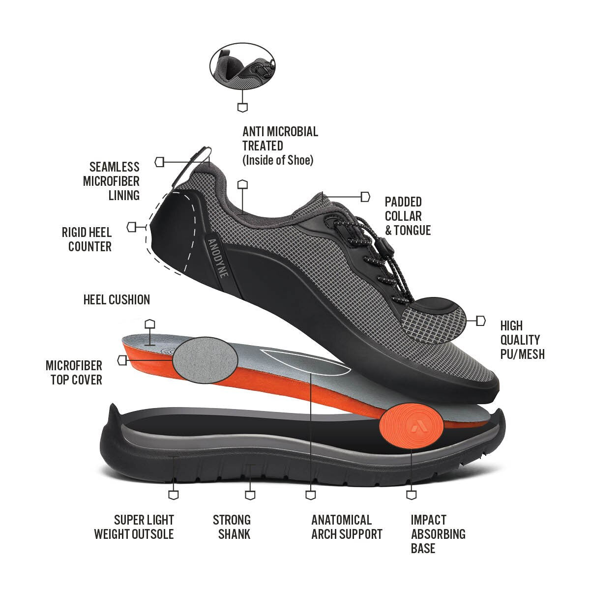Anodyne - Diabetic Shoes - No. 16 Men's Sport Edge - Black or Grey