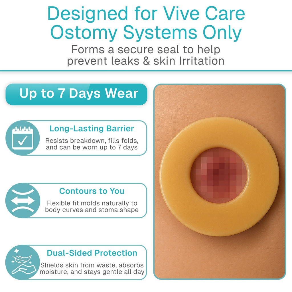How ostomy ring is placed