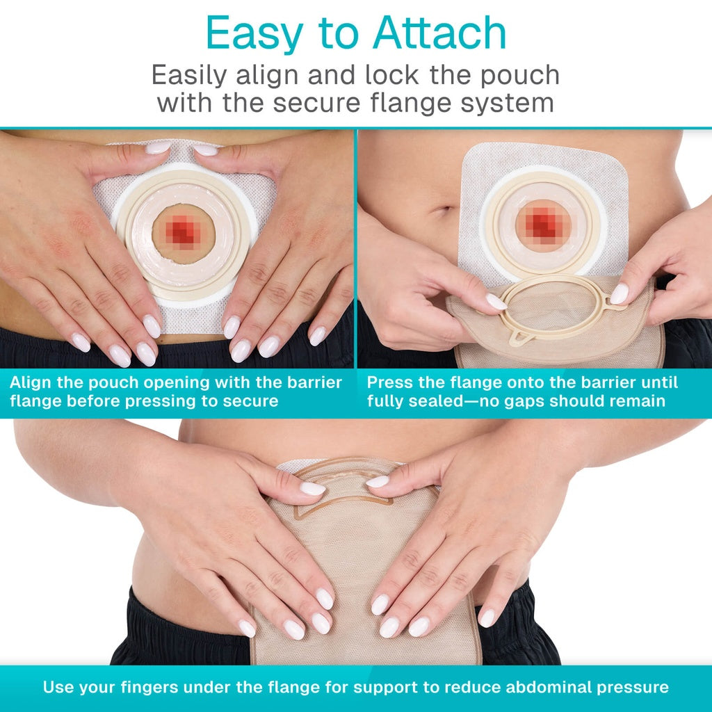 Ostomy Bags