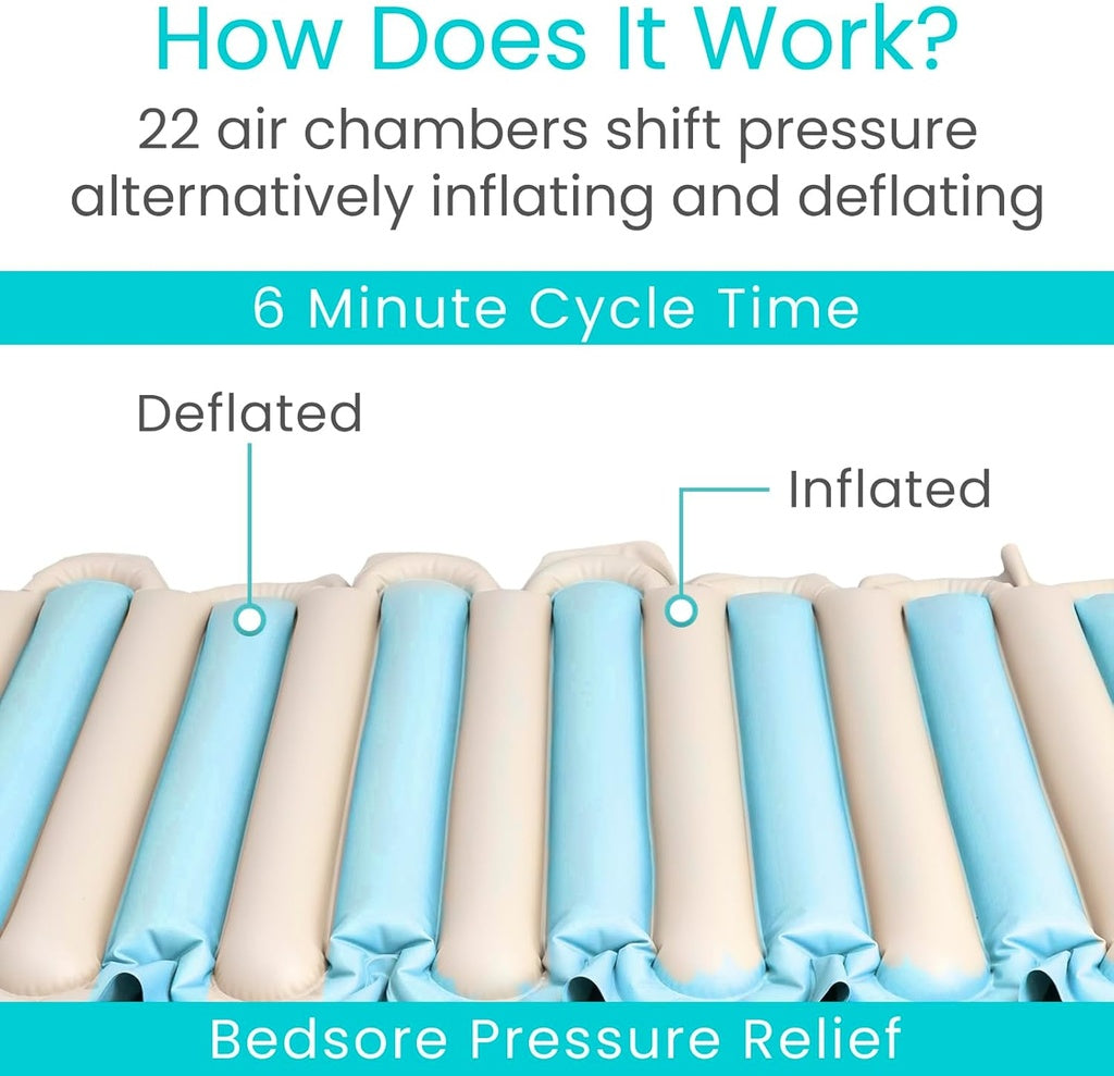 Replacement Tubular Alternating Pressure Pad