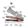 Anodyne - Diabetic Shoes - No. 11 Women's Sport Ease - Black/Grey, Grey, or Purple/Pink - HCPCS: A5500