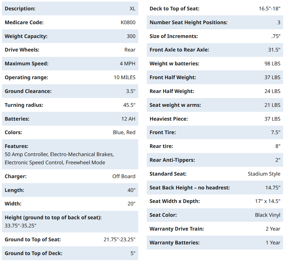 Golden Technologies - Buzzaround XL - 4 wheel Scooter