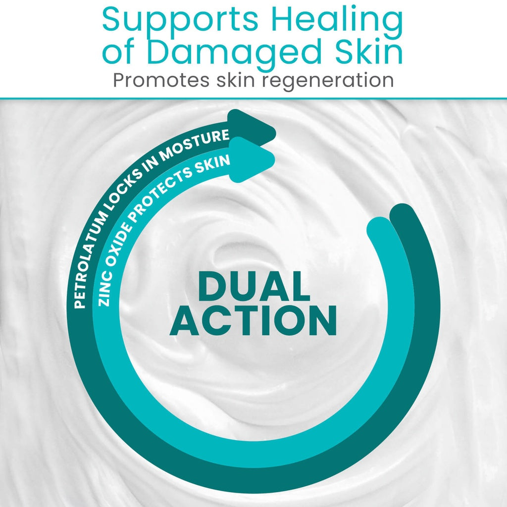 Dual Action