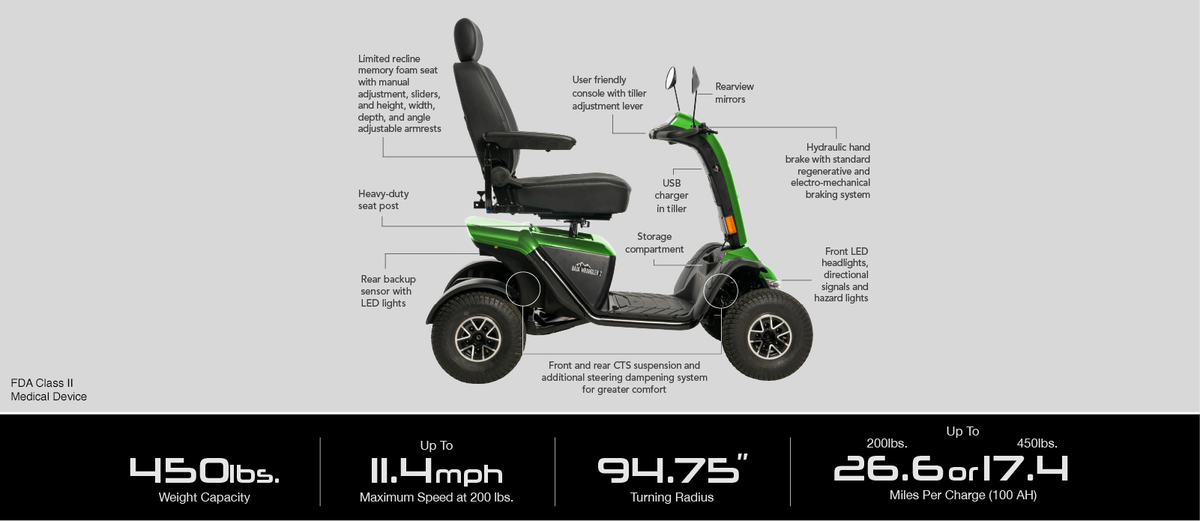 Baja Wrangler 2 MED 4-Wheel Scooter