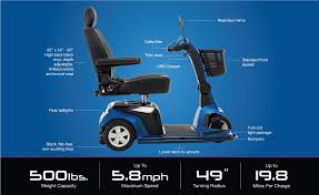 Maxima 3-Wheel Scooter