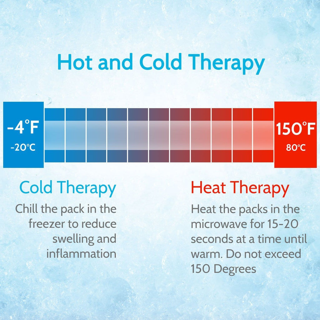 Vive - Cold Therapy - Shoulder Ice Wrap