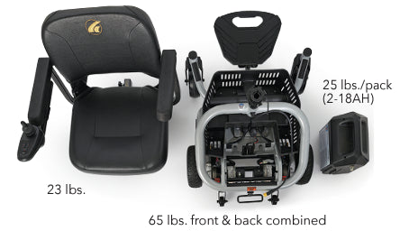 Golden Technologies - LiteRider Envy LT Power Wheelchair