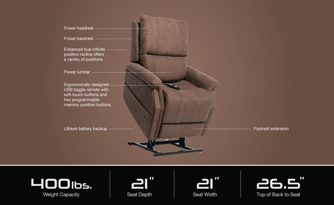 Pride - VivaLift - Metro 2 Lift Chair Recliner