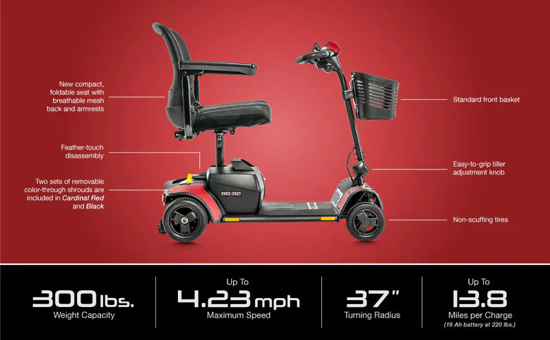 Go Go Elite Traveller 2 – 4-Wheel Mobility Scooter 12 AH