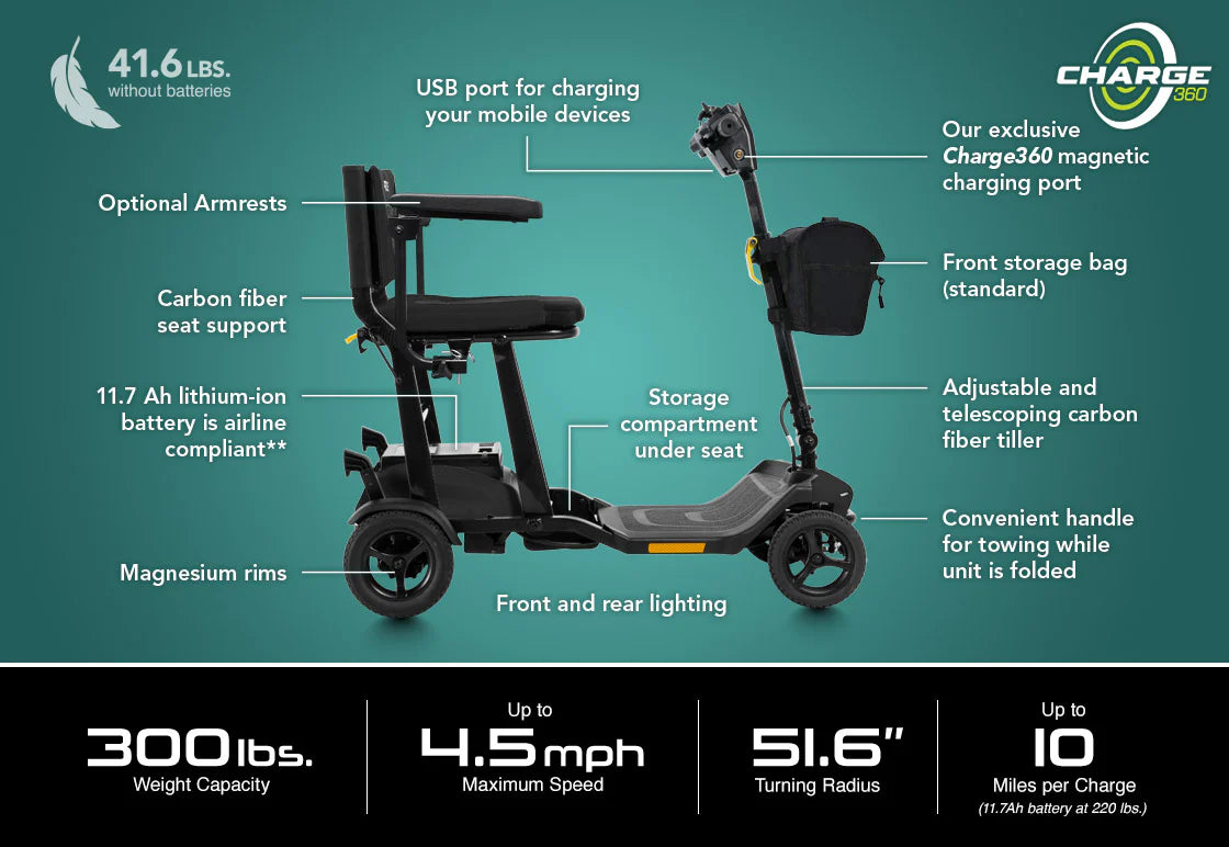 Pride - Go Go Super Portable Scooter