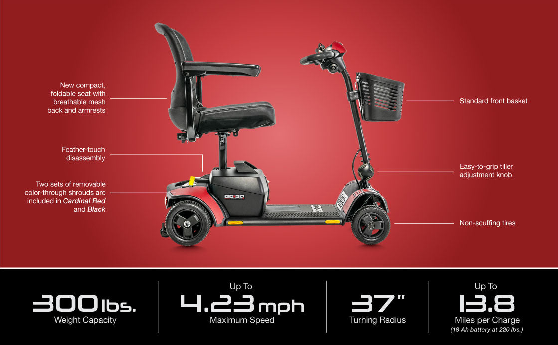 Pride - Go Go Elite Traveller 2 -4 Wheel Mobility Scooter - HCPCS Code: K0800