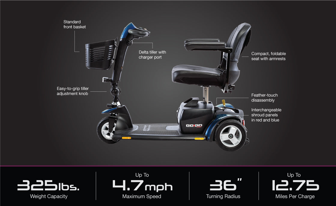Pride - Go Go Sport 3 Wheel Travel Mobility Scooter - HCPCS Code: K0801