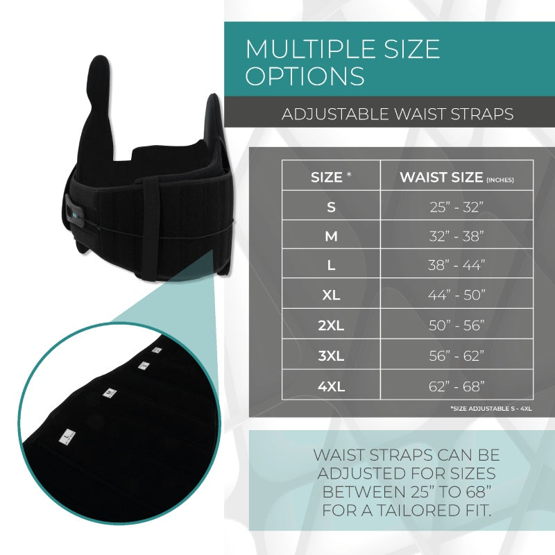 Vive - Coretech - Back Brace - 639 Back Brace LSO