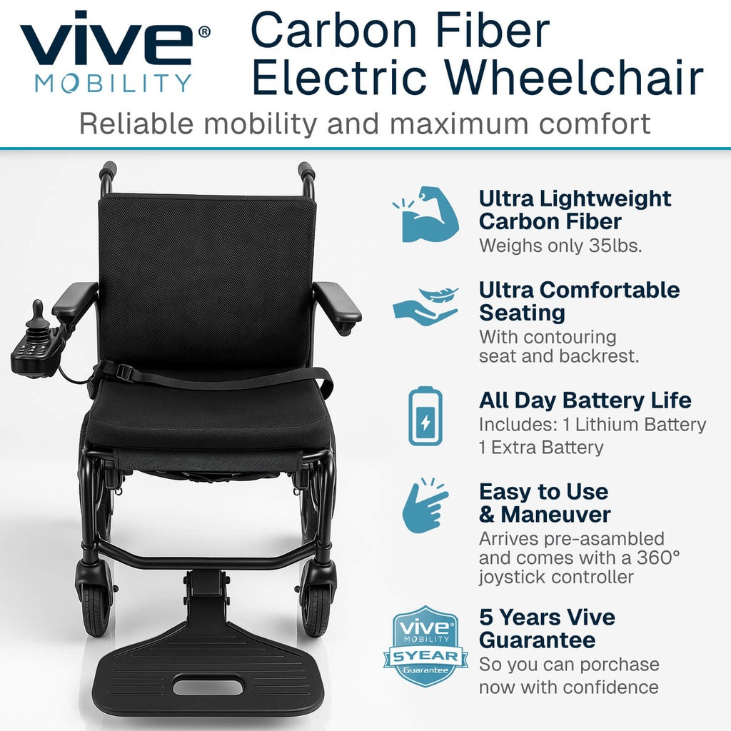 Vive - Carbon Crossover Power Wheelchair