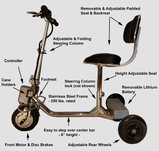 HandyScoot - Travel Mobility Scooter