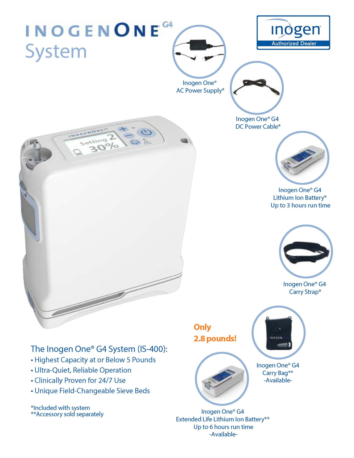 - Subscription - Inogen One G4 Portable Oxygen Concentrator - POC