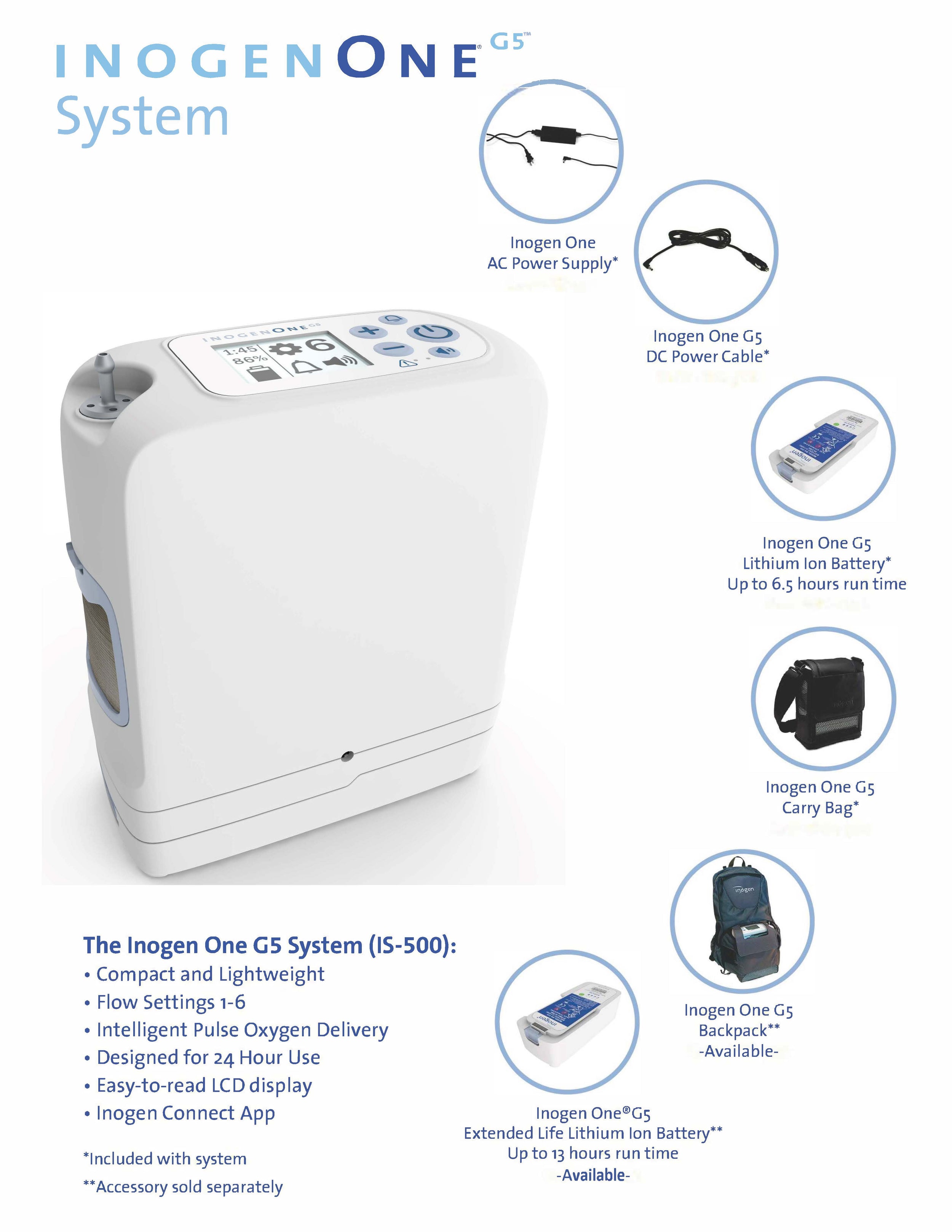 Inogen - Mobility Mart Plus