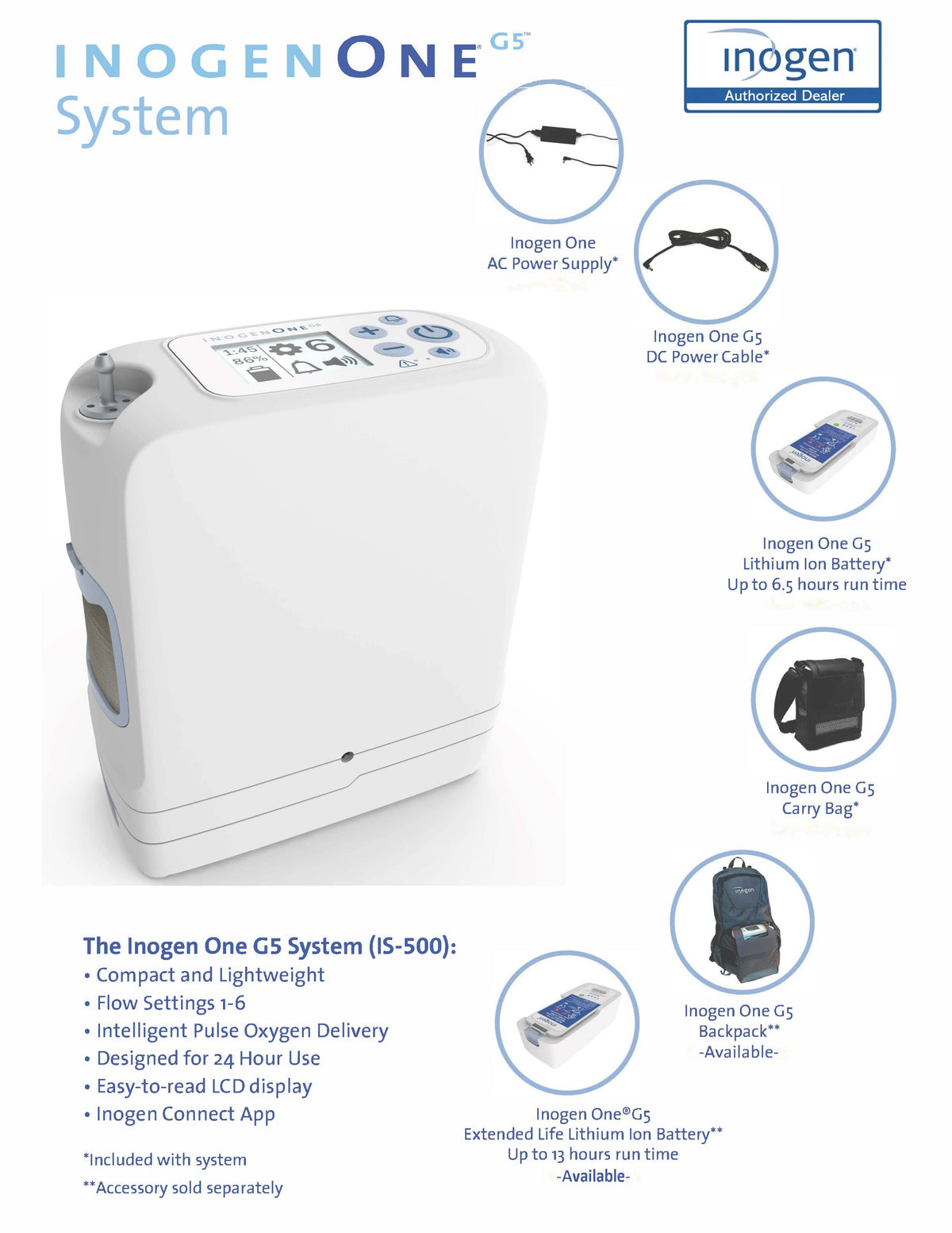 -Subscription- Inogen One G5 Portable Oxygen Concentrator - POC