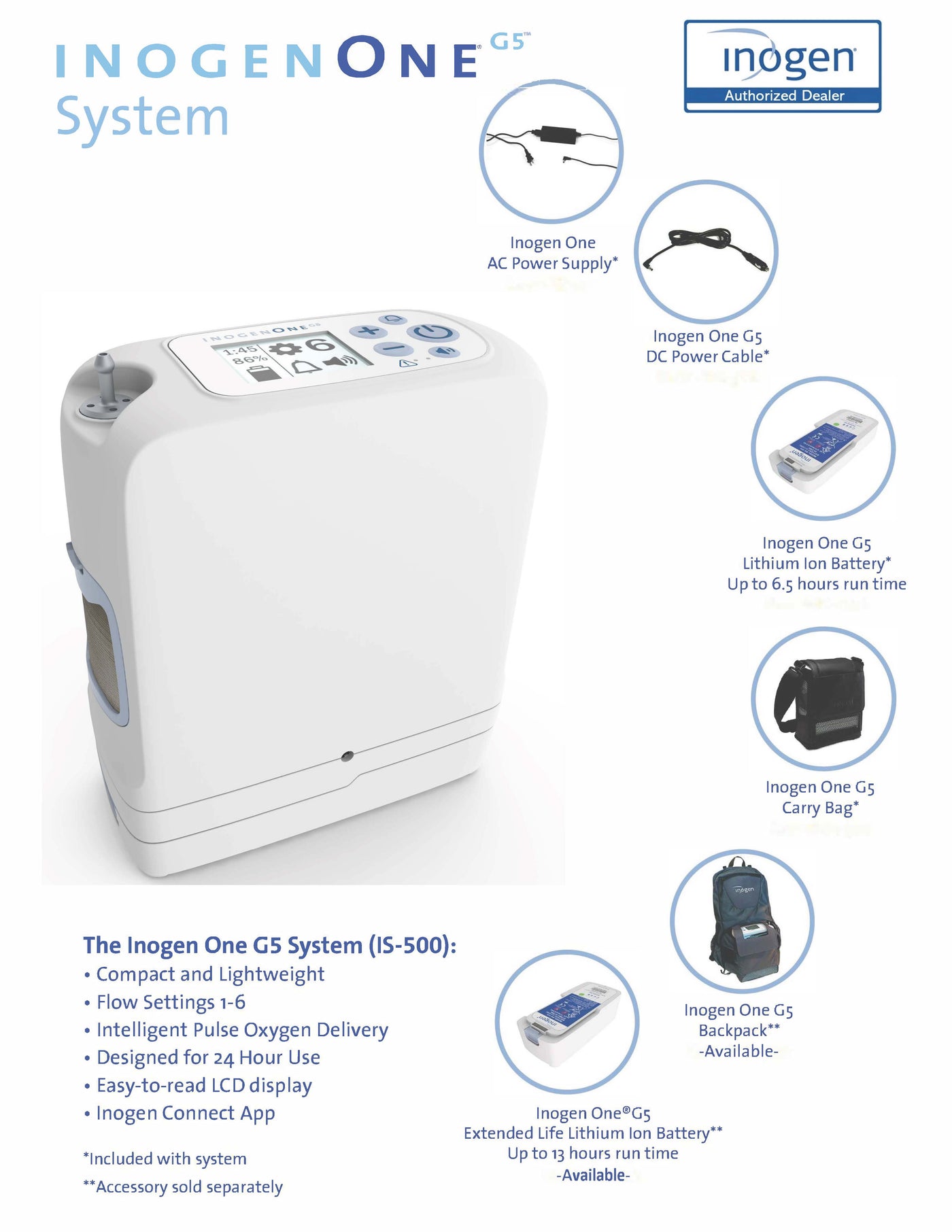 Inogen - Mobility Mart Plus