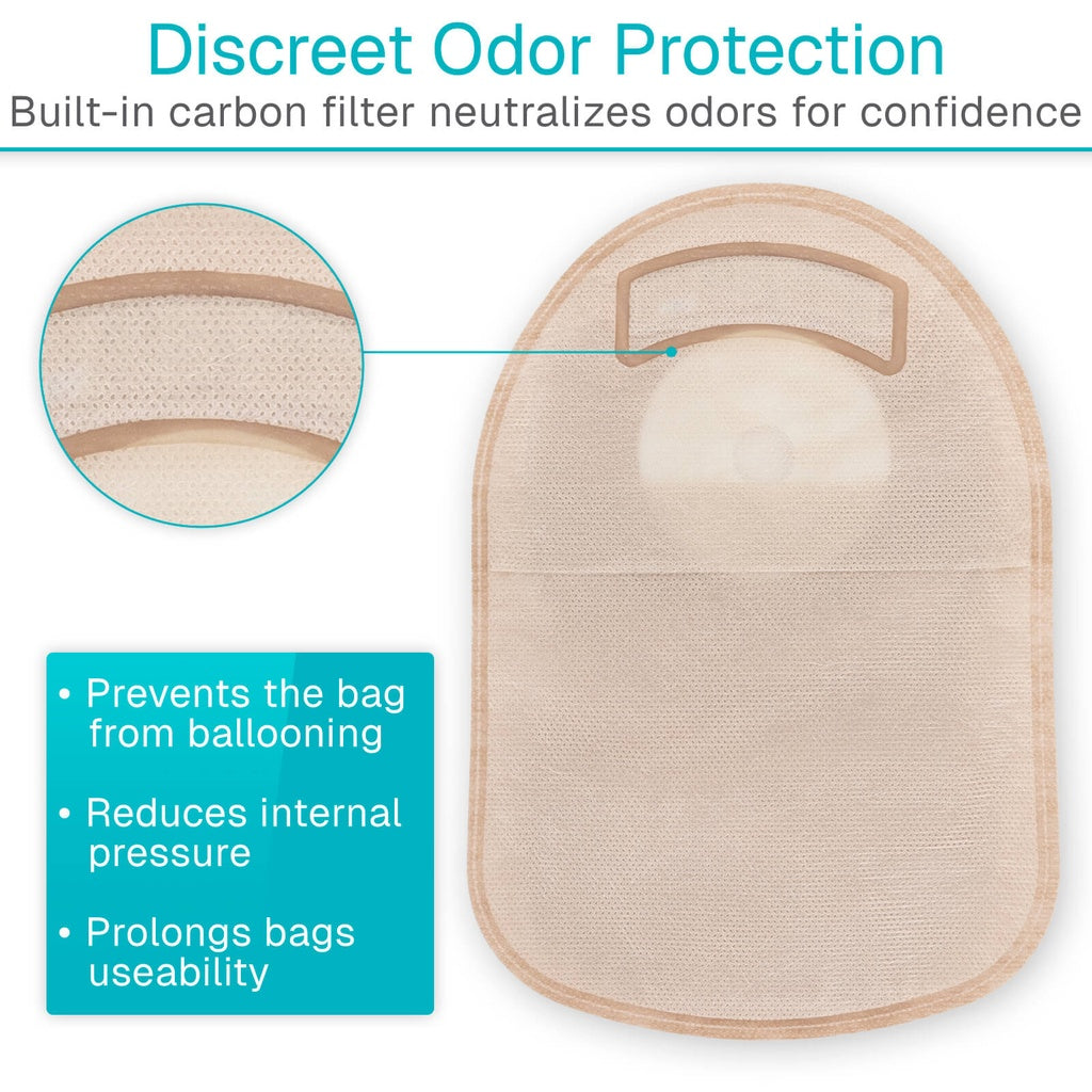 Ostomy Bags