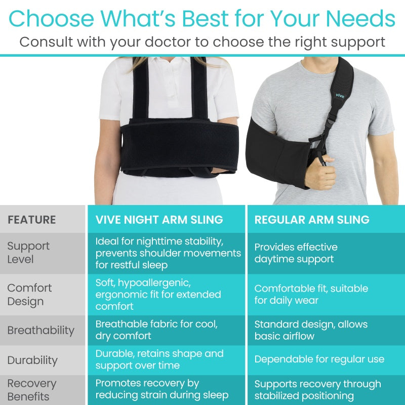 Vive - Compression Therapy - Shoulder Immobilizer - Universal or X-Large - HCPCS: L3670