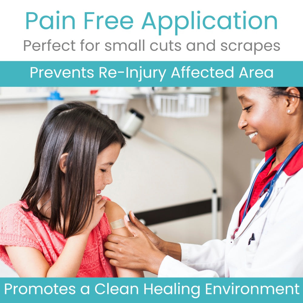 Painless Kit