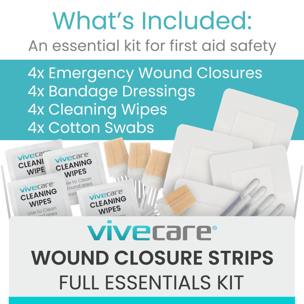 Included in Kit