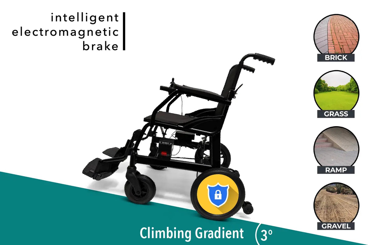 Comfy Go - X-Lite Ultra Lightweight Foldable Electric Wheelchair For Travel