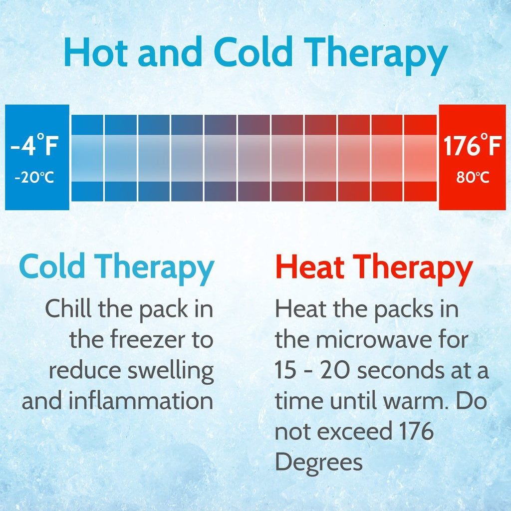 Vive - Cold Therapy - 14" x 13" Ice Wrap - Universal - HCPCS: A9273