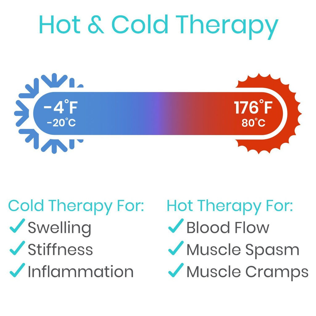 Vive - Cold Therapy - Ankle Compression Ice Wrap - HCPCS: A4467/A9273
