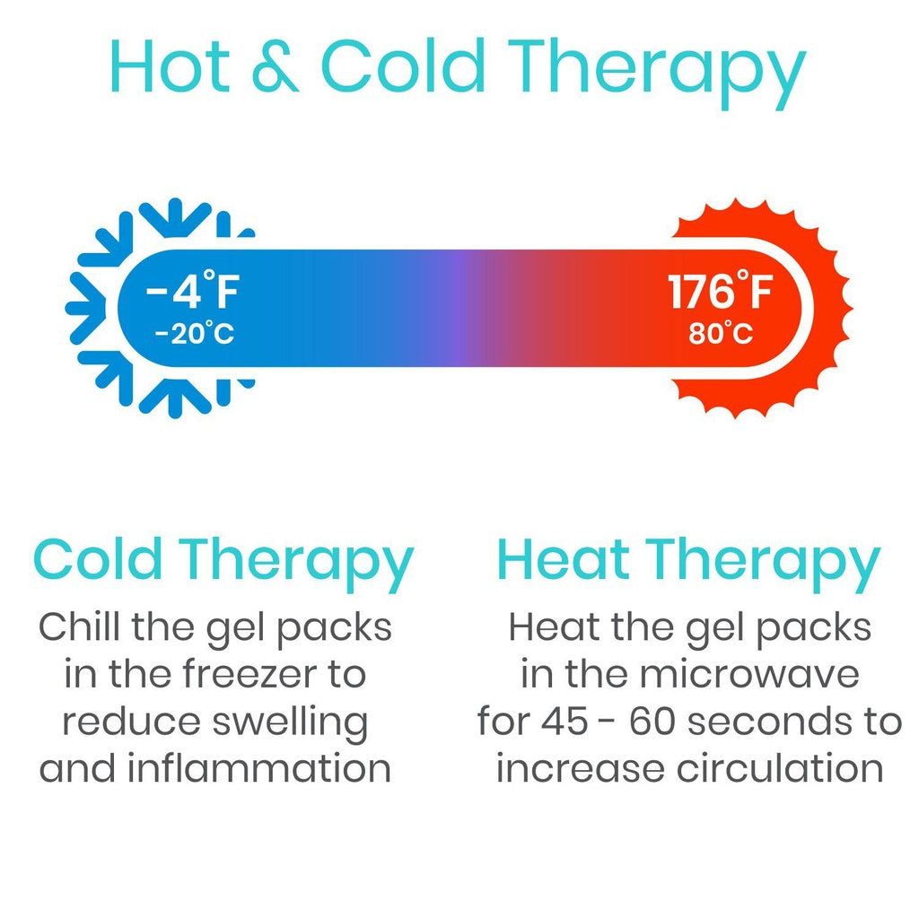 Vive - Cold Therapy - Ankle Ice Wrap