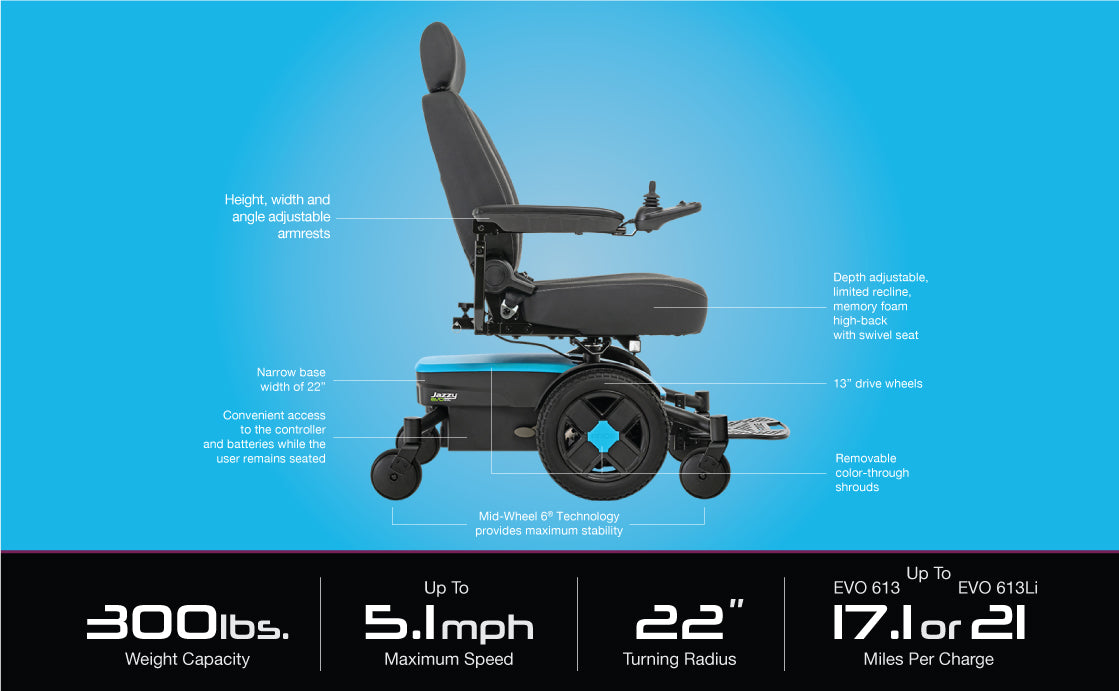 Pride - Jazzy EVO 613 or 613Li - Power Chair